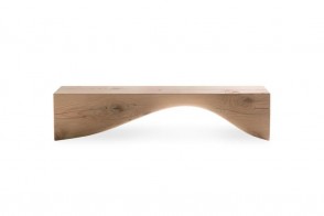 Banc Curve