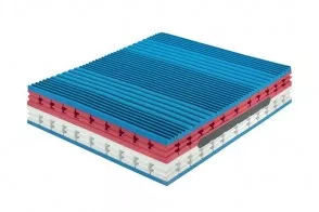 Matelas Poly Spring Air