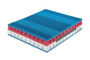 Materasso Poly Spring Air