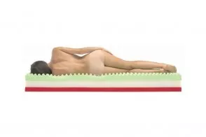Matelas Italy Gold 2
