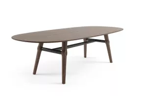 Ago Table 2