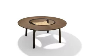 Memos Table 2