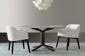 Miller Table 2